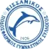 Chania FC Football Team Results