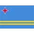 Aruba U20 Football Team Results