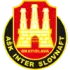 Inter Bratislava Football Team Results