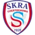 Skra Czestochowa Football Team Results
