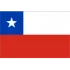 Chile U20 Football Team Results