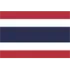 Thailand U19 Football Team Results