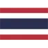 Thailand U17 Football Team Results