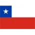 Chile U19 Football Team Results