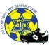Kiryat Gat SC Women Football Team Results
