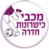 Maccabi Kishronot Hadera (W) Football Team Results