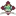 SC Genus