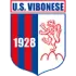 Vibonese Football Team Results