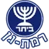Beitar Ramat Gan Football Team Results