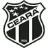Ceara Women Football Team Results