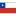 Chile U20 Women