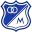 Millonarios U20 Football Team Results