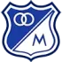 Millonarios U20 Football Team Results