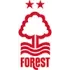Nottm Forest (W) Football Team Results
