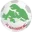 FC Sønderborg Football Team Results