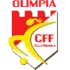 Olimpia Cluj Women Football Team Results