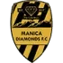 Manica Diamonds FC Football Team Results