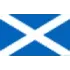 Scotland U21 Football Team Results