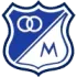 Millonarios Women Football Team Results