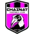 Chainat FC Football Team Results
