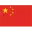 China Women Football Team Results