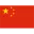 China U20 Women Football Team Results