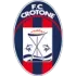 Crotone U19 Football Team Results