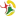 ASC Port Autonome