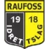 Raufoss Women Football Team Results